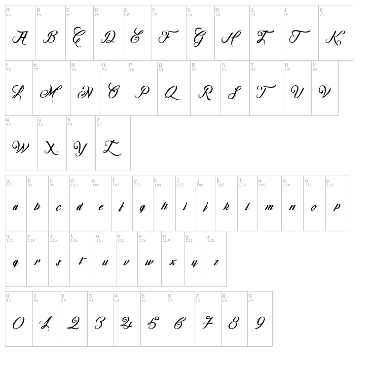 Ombeline Ludolphides font map